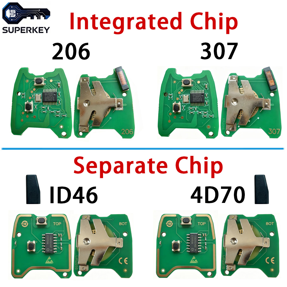 Proto Board - 4D70 / ID46 Chip PCB 433Mhz