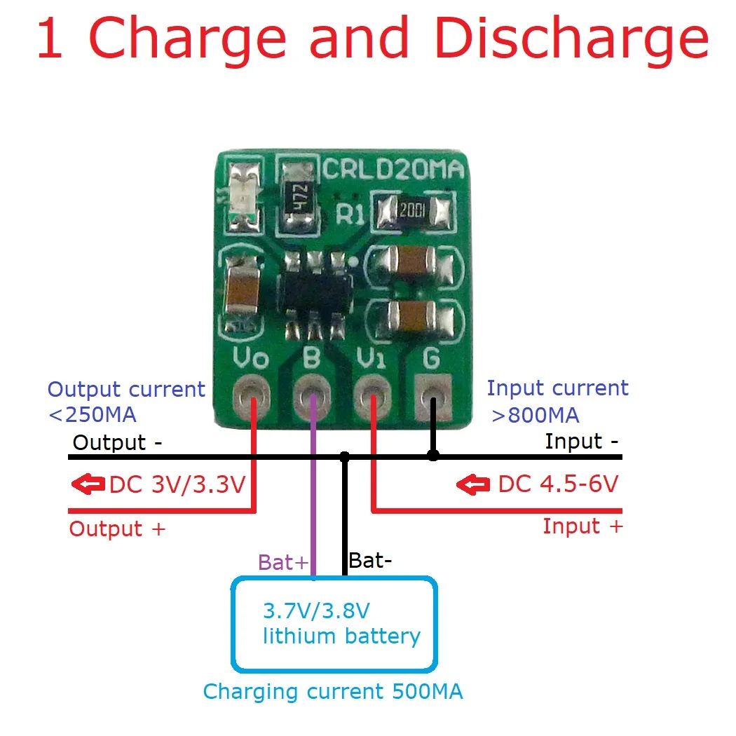 Li Ion Charger Module - 5X CRLD20MA Mini 2 in 1