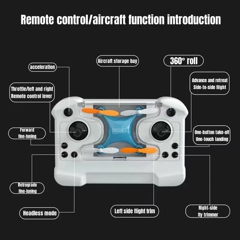 Drone Mini Remote Control Airc - đánh giá và giá Micro Usb Cable