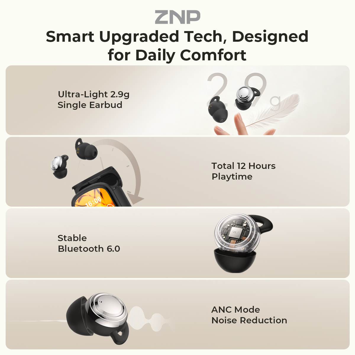 ZNP P04 Sleeping Aid Earbuds A - đánh giá và giá Usb C Cable