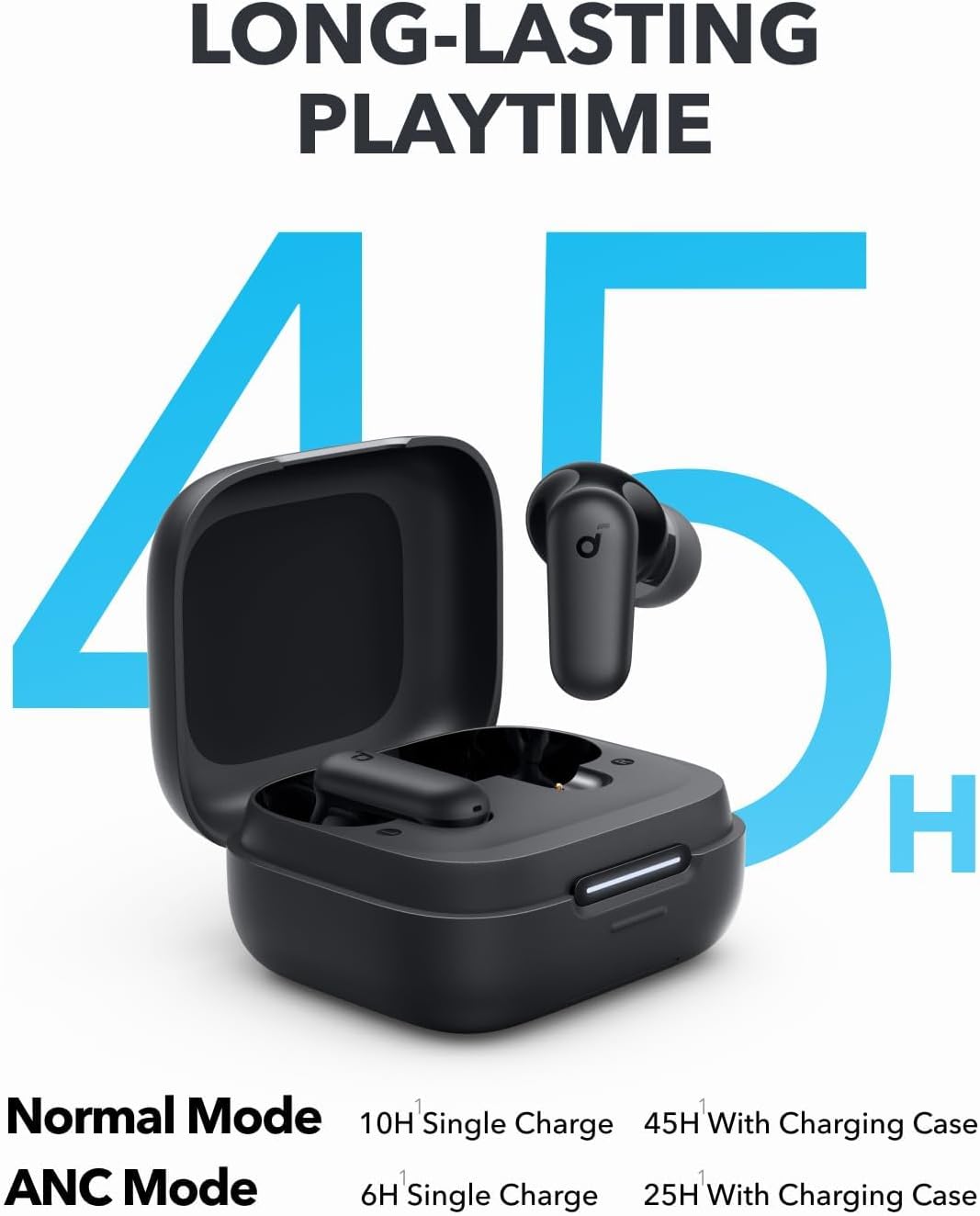 By Anker Soundcore P30i Intell - đánh giá và giá Usb C Cable
