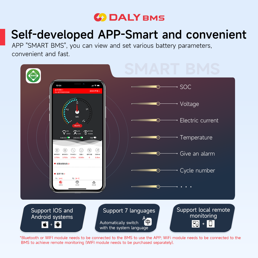 Daly Smart BMS 4S Lifepo4 12V  - đánh giá và giá Proto Board