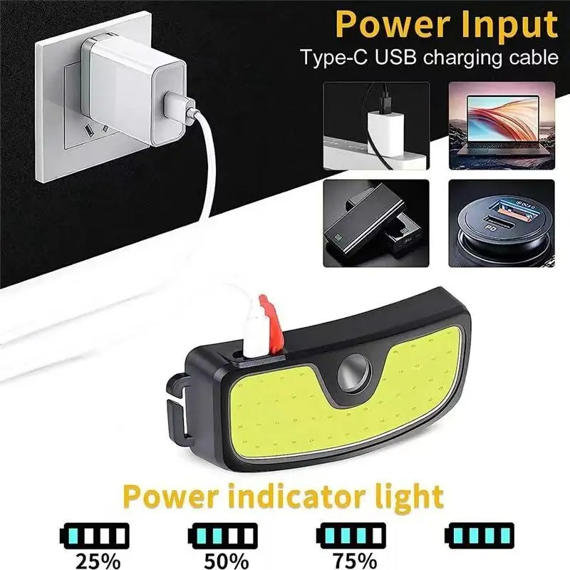 Powerful COB Headlamp Type-c/U - đánh giá và giá Usb C Cable