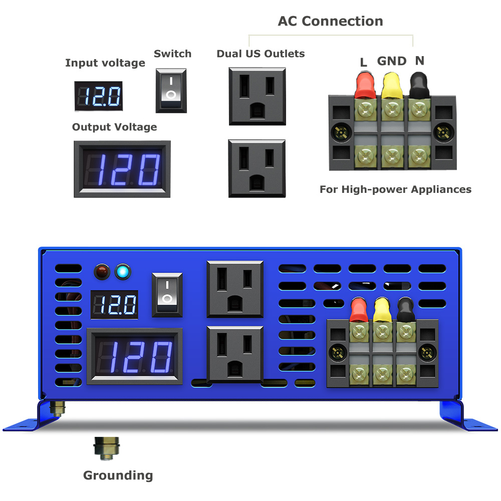 2026 Hot Sale WZRELB 3000W Car - đánh giá và giá Dc Dc Converter