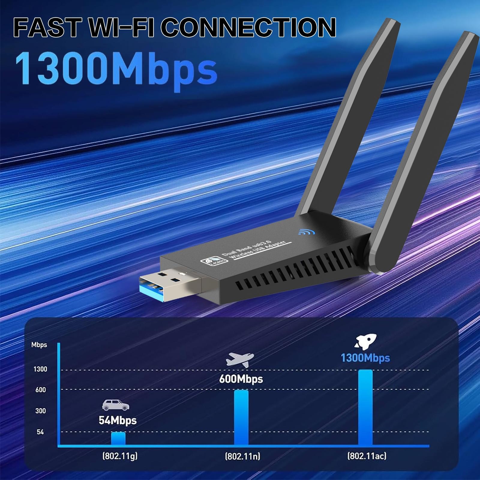 1300Mbps USB WiFi Adapter Dual - đánh giá và giá Antenna 2.4Ghz