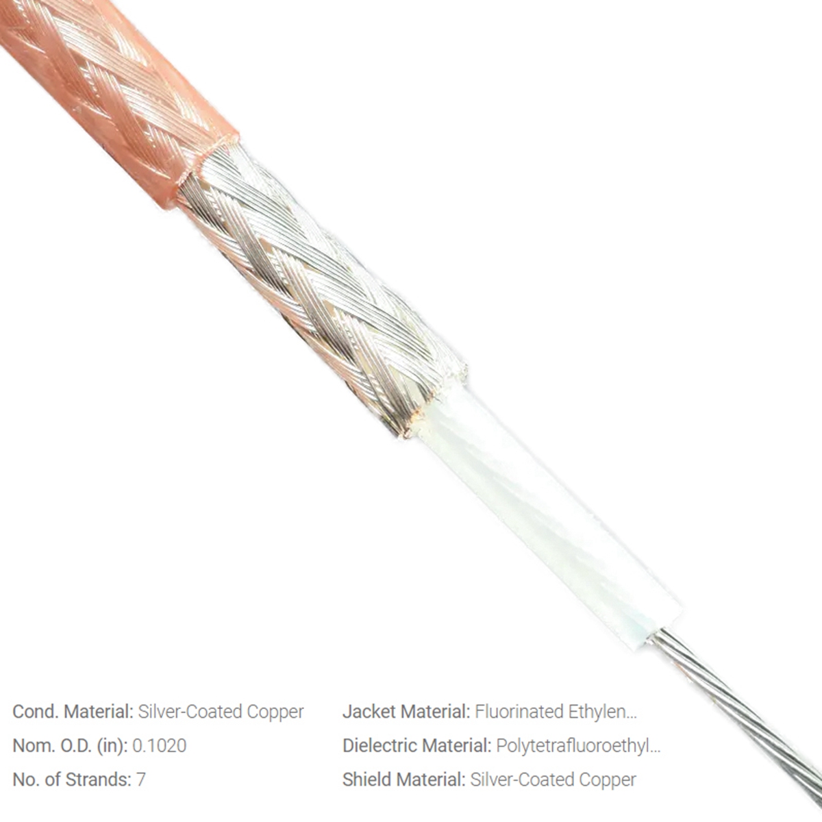 RG316 Cable BNC MALE TO BNC MA - đánh giá và giá Jumper Wire Kit