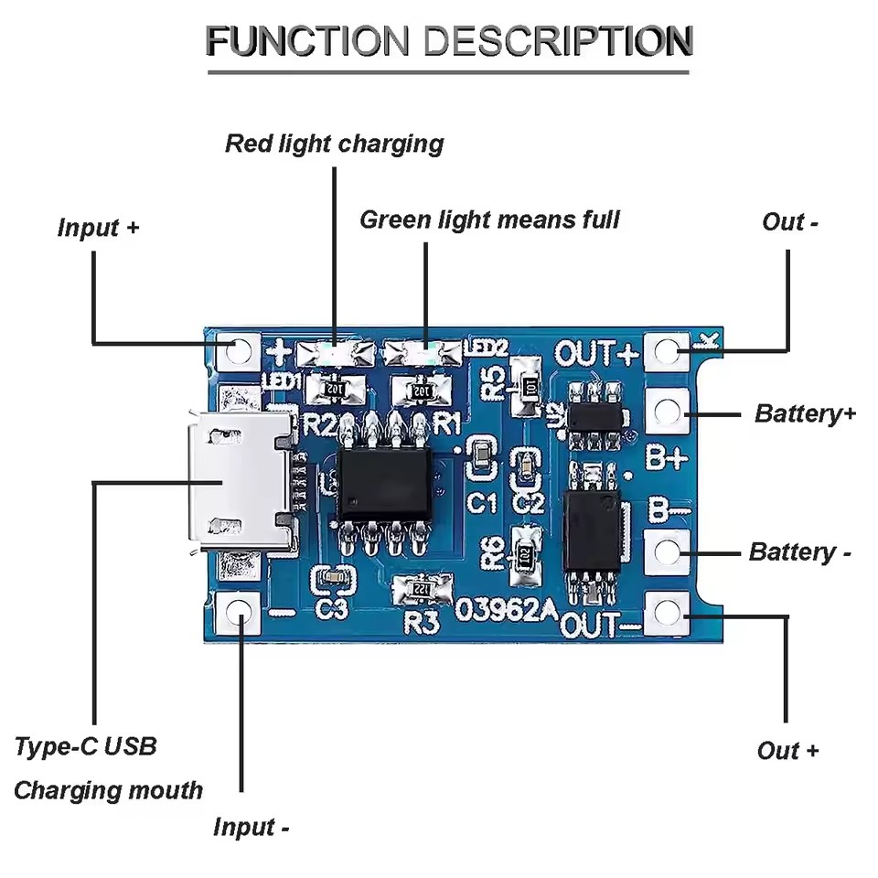 1-20Pcs Type-C/Micro/Mini USB  - đánh giá và giá Tp4056 Module