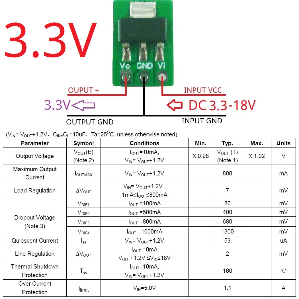 Tiny Out 1A 1.2V 1.8V 2.5V 3.3 - đánh giá và giá Esp32 Step Down Buck
