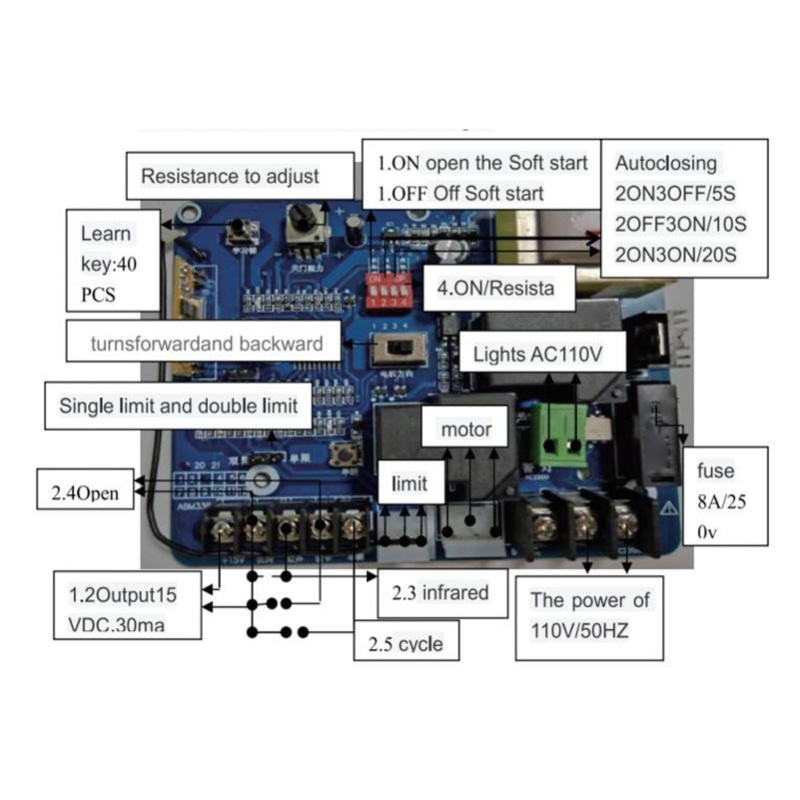 Remote control sliding door op - đánh giá và giá Proto Board