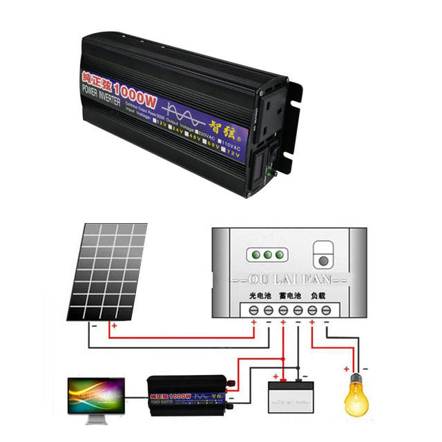 Pure Sine Wave Inverter 1000W  - đánh giá và giá Dc Dc Converter