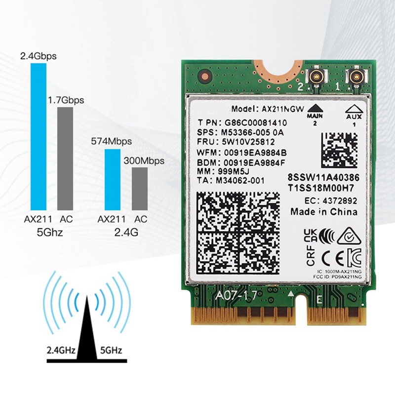 AX211NGW+Dual Antenna WiFi 6E  - đánh giá và giá Antenna 2.4Ghz