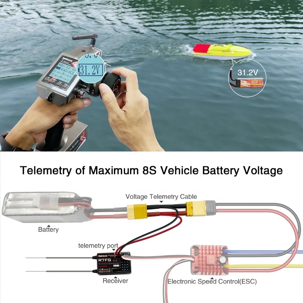 RadioLink R7FG Dual Antenna 2. - đánh giá và giá Antenna 2.4Ghz