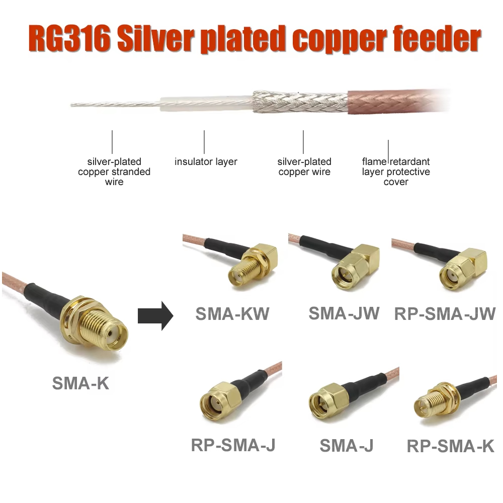 RG316 SMA to SMA/RP SMA Male P - đánh giá và giá Jumper Wire Kit